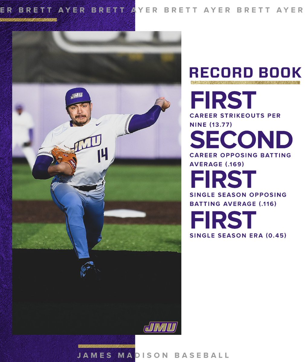 Brett Ayer was on X Games mode while in Harrisonburg.

#GoDukes