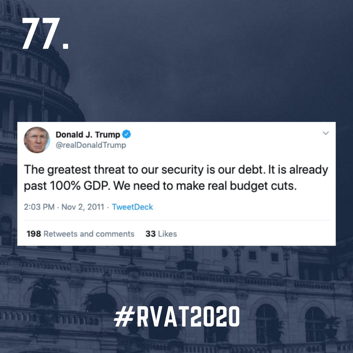 77. Republicans are supposed to be for fiscal restraint.We aren't RINOs – Trump is.