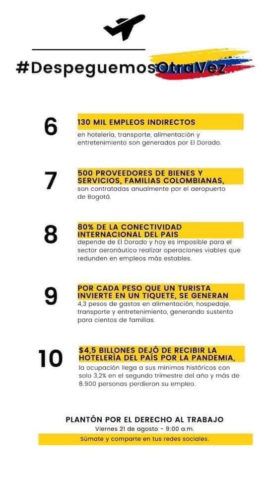 caritorv84's tweet photo. Si se puede! Ya es hora de abrir los cielos!!!✈️💪🏼
 #despeguemosotravez 
#necesitamostrabajar 
@ClaudiaLopez https://t.co/wDjmPjRB8l
