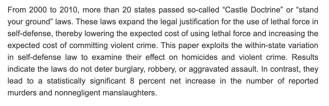 More evidence that Stand Your Ground laws increase violent crime: http://jhr.uwpress.org/content/52/3/621.short
