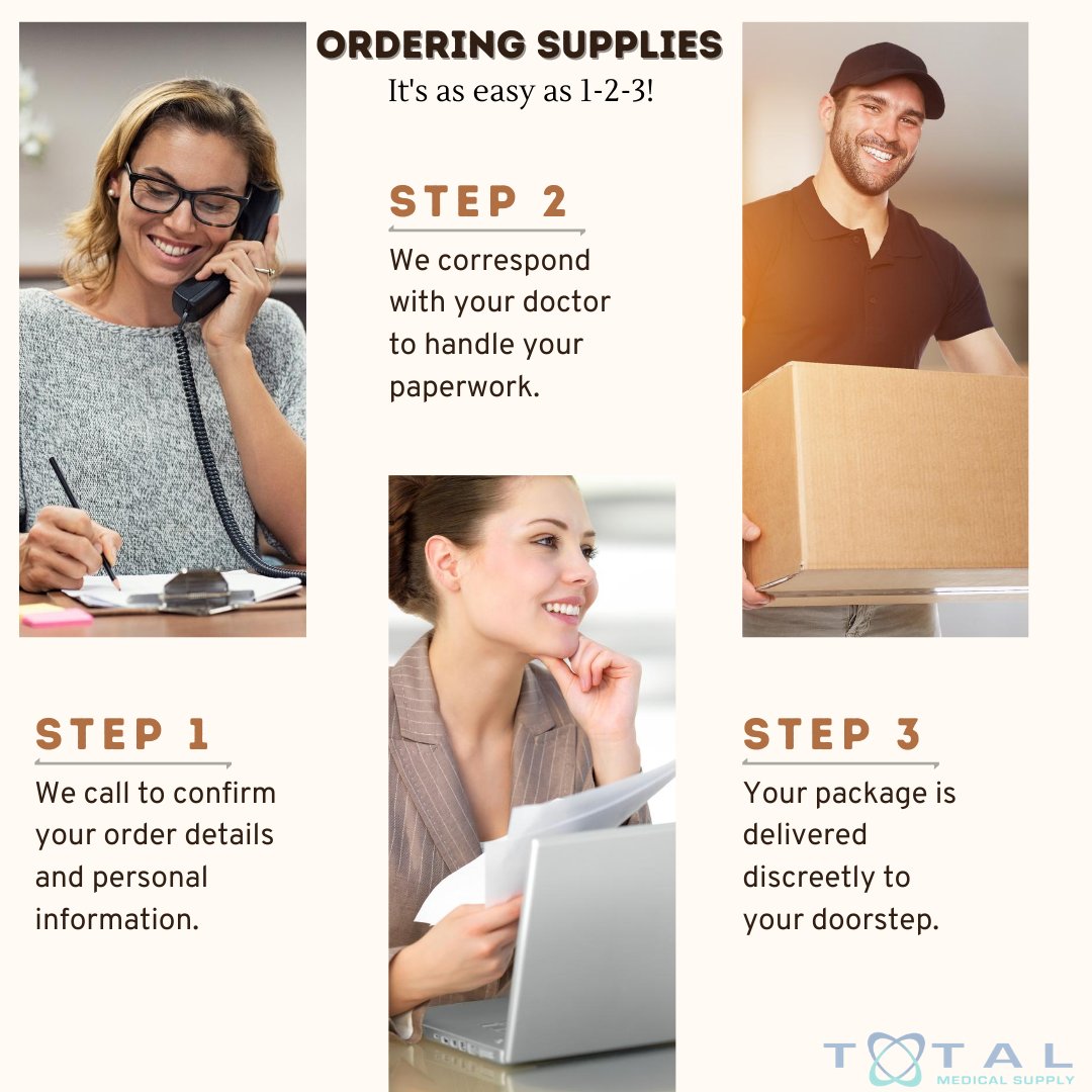 Total Medical Supply tweet media