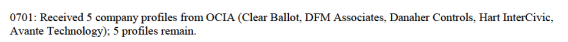Just as DHS didn't really understand state election offices in 2016, the department also didn't know what companies made up the election technology industry.After a request to map the industry, one DHS office began providing reports about the major vendors.
