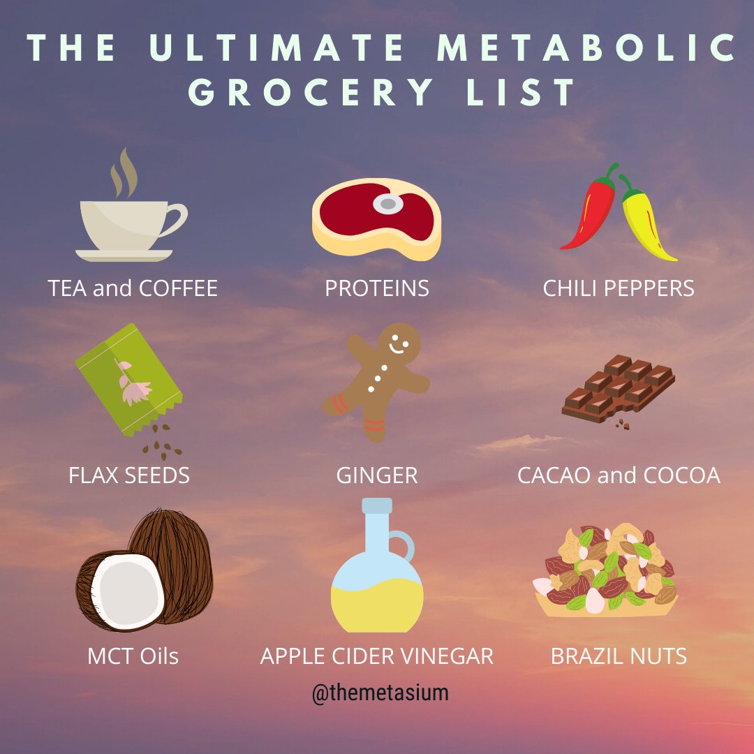 You're working towards a fitter body, a sharper, more focused brain and optimizing your health.You jog around the block every morning. You get your Interval Training shifts in and do strength training several times a week. Awesome!Can you do better? (PS: The answer is yes)