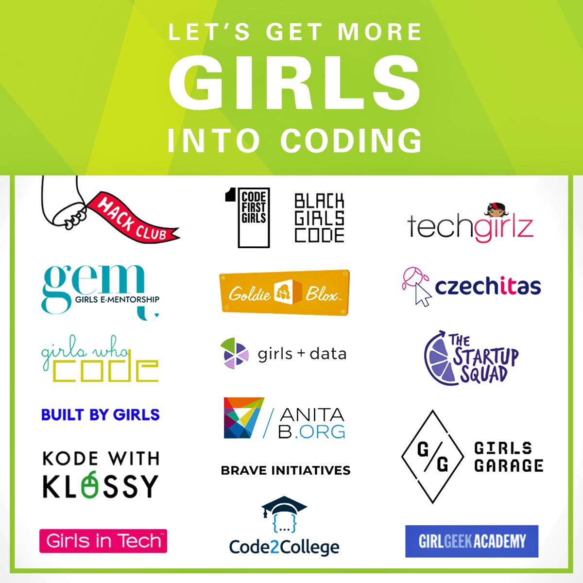 alliekmiller's tweet image. I made a list of 50 organizations teaching girls to code. 🙋‍♀️

Check it out: docs.google.com/spreadsheets/d…