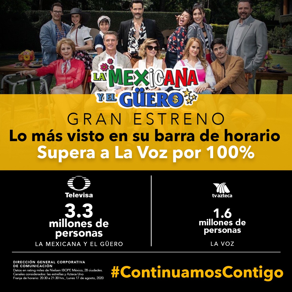 TelevisaUnivision Prensa tweet media