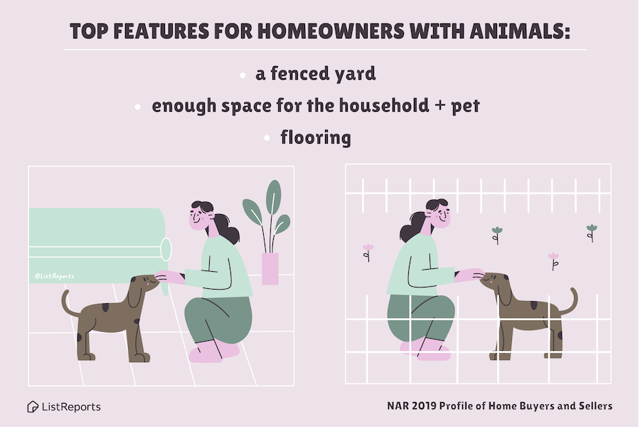Jeffwheeee's tweet photo. 🐶🐱🐴Looking for a new home for you and your pets? Let’s find it. What’s on your pet’s wish list for their next home? #thehelpfulagent #home #houseexpert #pets #listreports #househunting #realestate #realestateagent 🐕‍🦺🏠 https://t.co/Lf6tjJgUEa