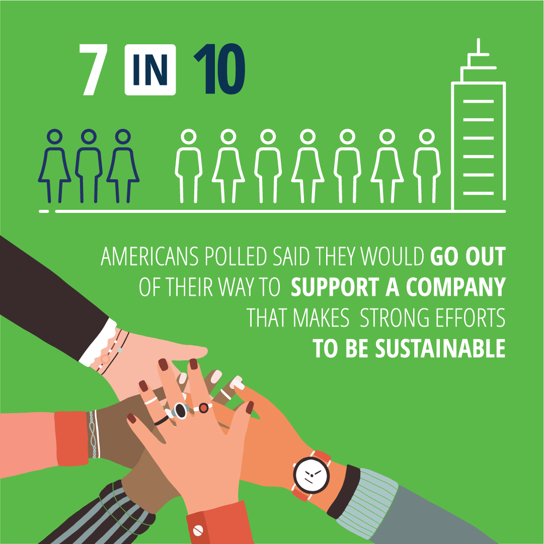 RECYPartnership tweet picture