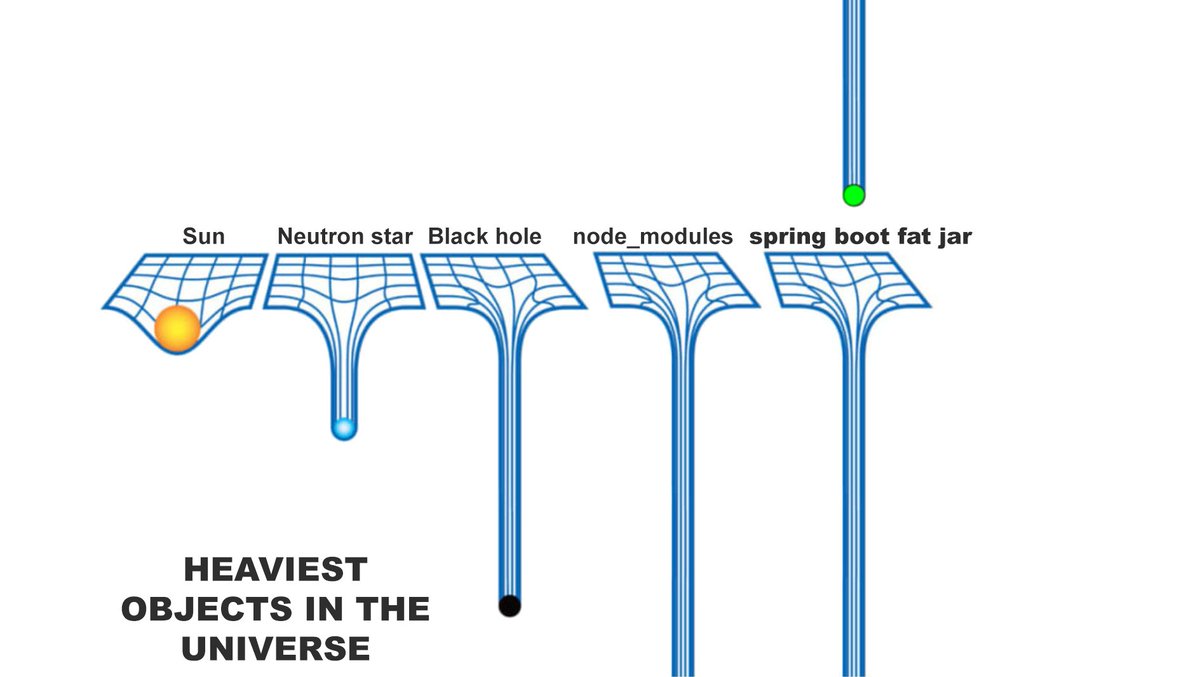 Daniel Dietrich  tweet media