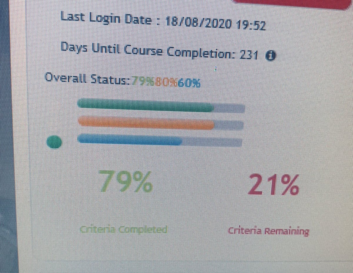 ButtieBoos's tweet photo. 231 days left til I’m expected to complete this. Still on track to be early finisher! Yee haa! #girlonfire #leadershipmanagement #operationalmanager https://t.co/0onql1l5Bz