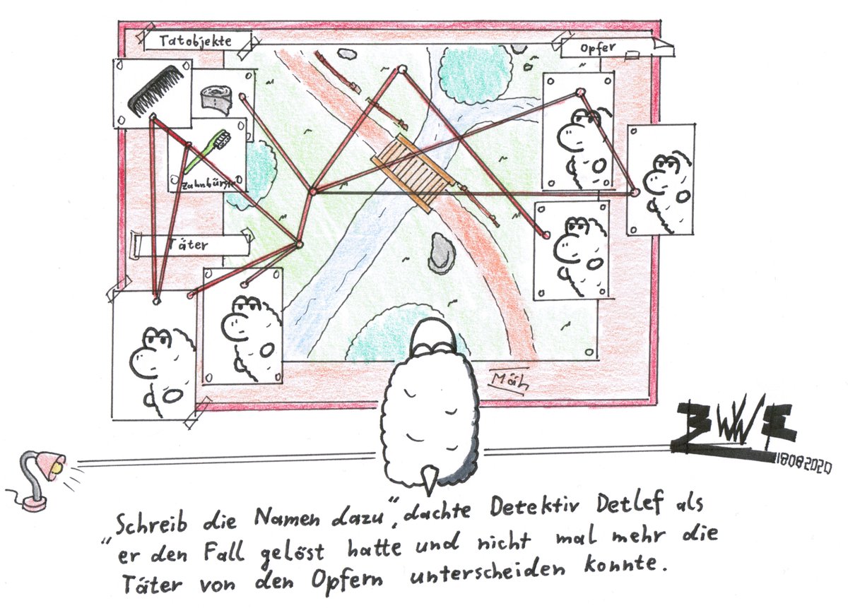 Baerowwulf's tweet photo. Auf Discord grad noch ein Bild im VC-Stream gezeichnet. Bitte nicht glauben, dass ich jetzt zu aktiv werde😉🐑 #Mäh #Böh #Weristwer https://t.co/1sRX4dz7la