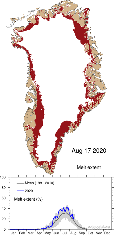 Besides the CA the entire drainage capacity in the east (Nares Strait & Fram Strait) is warming most faster than predicted.It keeps warming the northern part of Greenland (western & eastern glaciers).And that's the main reason why a few glacier-fields are about to collapse.