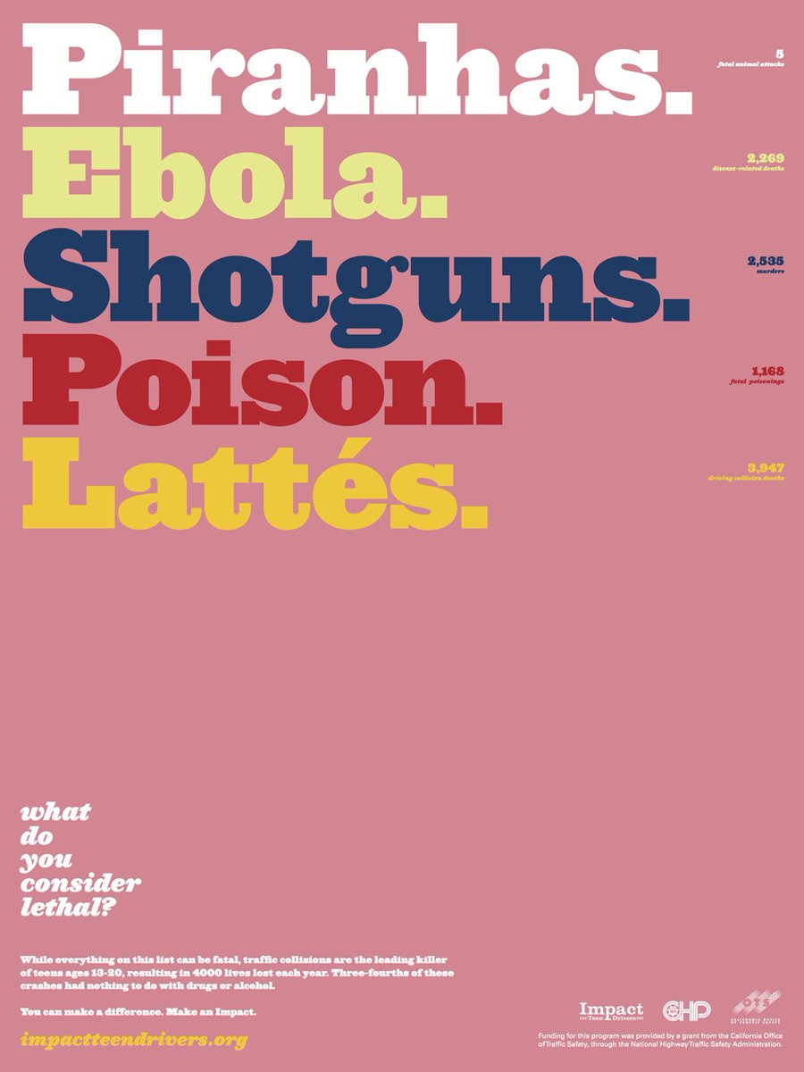 Not all distractions are high-tech. Eating and drinking can take your eyes off the road, hands off the wheel, and brain off your driving.
.
#DriveSafe safe #TipTuesday