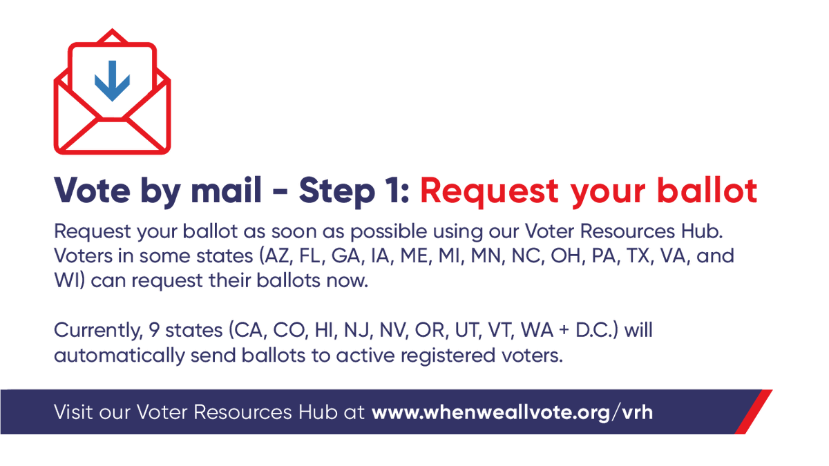  Vote by mail - requesting your ballot: Only some states automatically send ballots to active voters. Request your ballot as soon as you can and return it early. Don’t wait to request your ballot:  http://weall.vote/hub 