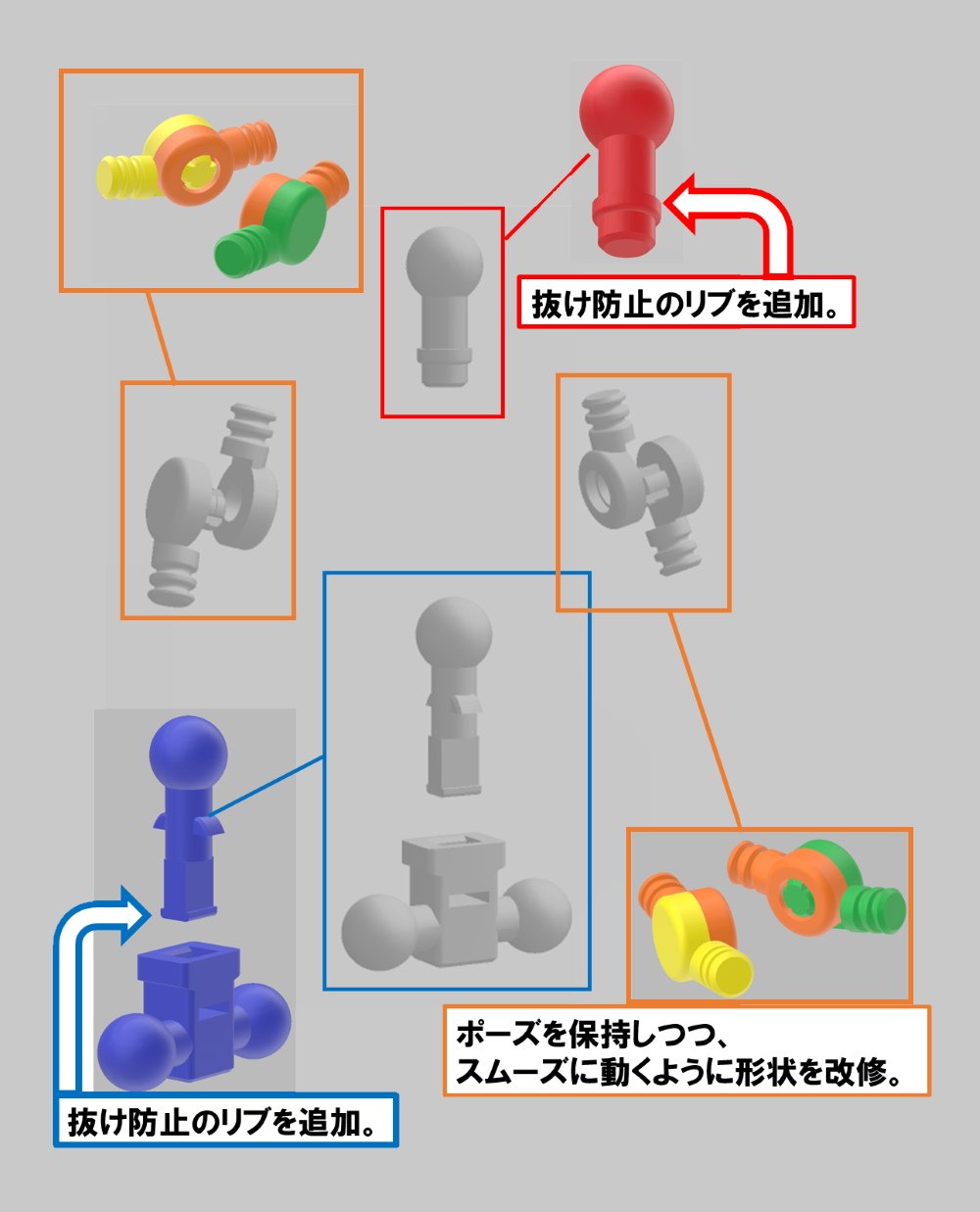 しもん 超可動メダロットは神 超可動メダロットは神 超可動メダロットは神 グラン ソニック クロトジル シンザン スクリューズ残り2体 ブレザーメイツ ウォーバニット ナースちゃん こんな都合良いラインナップ