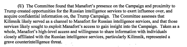 23/ More huge p. 30 headlines:1. The Kremlin "exert[ed] influence over...the Trump campaign." All it'd take for that to be collusion would be Manafort (campaign mgr.) knowing it was happening. And guess what—the report says he did.2. Manafort was a "grave intelligence threat."