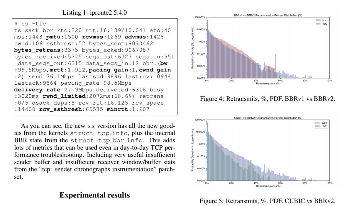 Alexey Ivanov tweet media