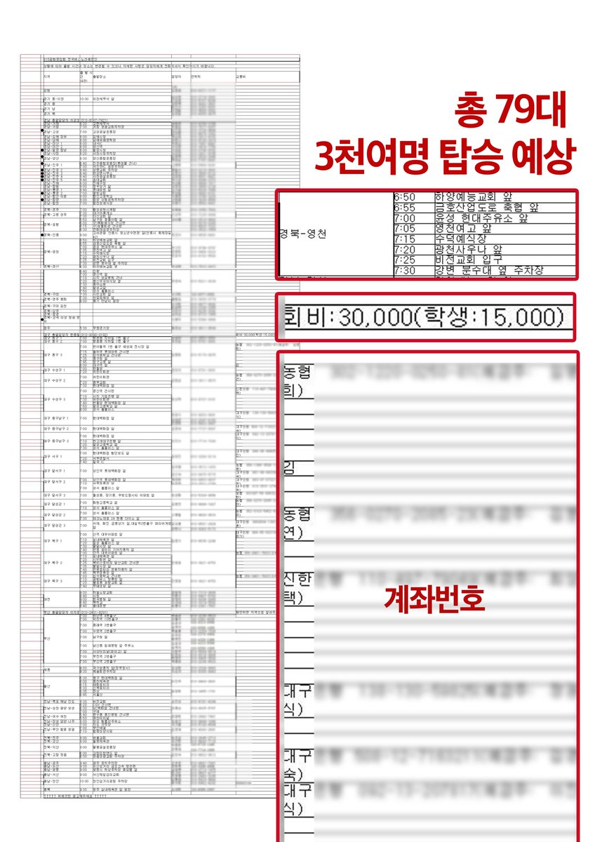yoeman6310's tweet image. 어젯밤 지난 토요일 광화문 집회에 사용된 것으로 보이는 전세버스 리스트 파일을 제보받았습니다. 이 자료를 질병관리본부에 전달하였습니다. 우리 모두의 안전이 달린 일입니다. 당일 참석하신 분들은 자진해서 검사에 적극 협조해주시기 바랍니다.