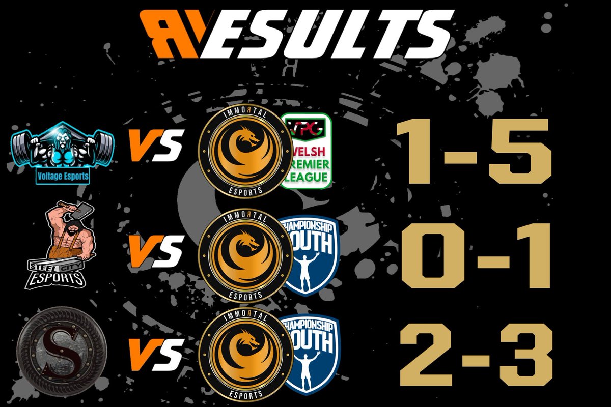 🟠 Tonight's results: 🟠
<a href="/VPG_WALES/">VPG Wales</a> 
5-1 🆚️ <a href="/Voltage_eSport/">Voltage™</a> ✅
<a href="/xRimo_x/">-Riley</a> - ⭐

<a href="/OfficialVPG/">Virtual Pro Gaming</a> Champ South
1-0 🆚️ <a href="/SteelCityeSprts/">Steel City eSports</a> 
@Mr_Acquiesce - ⭐

<a href="/OfficialVPG/">Virtual Pro Gaming</a> Champ South
3-2 🆚️ <a href="/Spectral_Fifa/">Spectral</a> ✅
@DG_Depay11 - ⭐

Some quality play for us tonight!

#WeAreImmortal