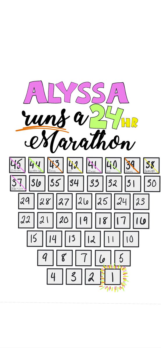 Hansen617's tweet photo. Day 9! I’m so excited to get back into a routine and to run with @MrsTaraMcFadden again! Nothing is better then running with one of your work BFFs, matching shoes and all! 💕 #24hrmarathon #teacherrunner @Erikas_LH #runningforjo #runningfornate #nevergiveup https://t.co/1sko0agddQ