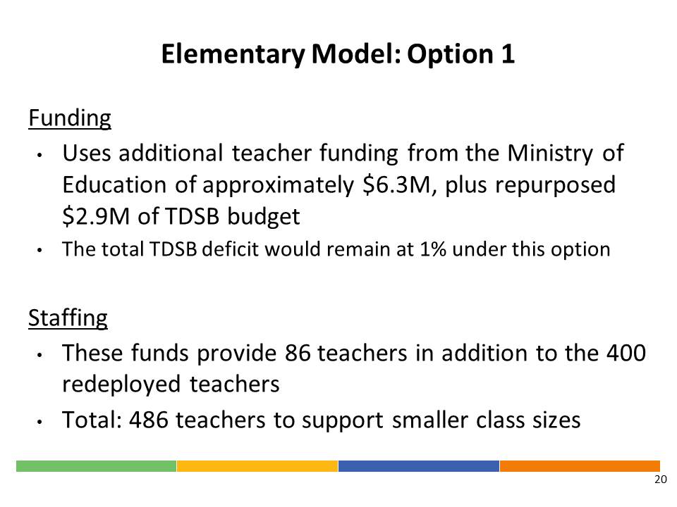Option 1 leaves total defit at 1% - total 486 teachers