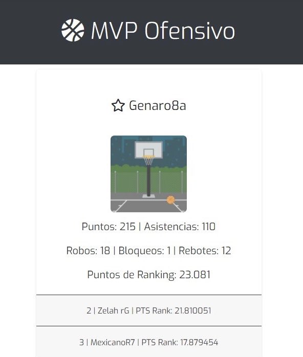 Estrellas_69's tweet image. Felicidades a nuestro Point Guard @MexicanoR7 &amp;amp; nuestro Center @VictorMSilvaA por estar en el top 3 del MVP Ofensivo &amp;amp; MVP de la Temporada 👏🏽🎉

#BadBoys69 ✨ #ViMasters @NBA2K