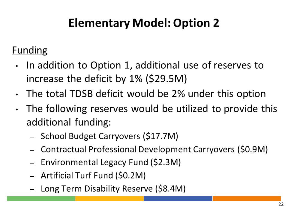 Option 2 brings our deficit to 2% - Option 1 plus use of reserves described below - would add 766 teachers to support smaller class size