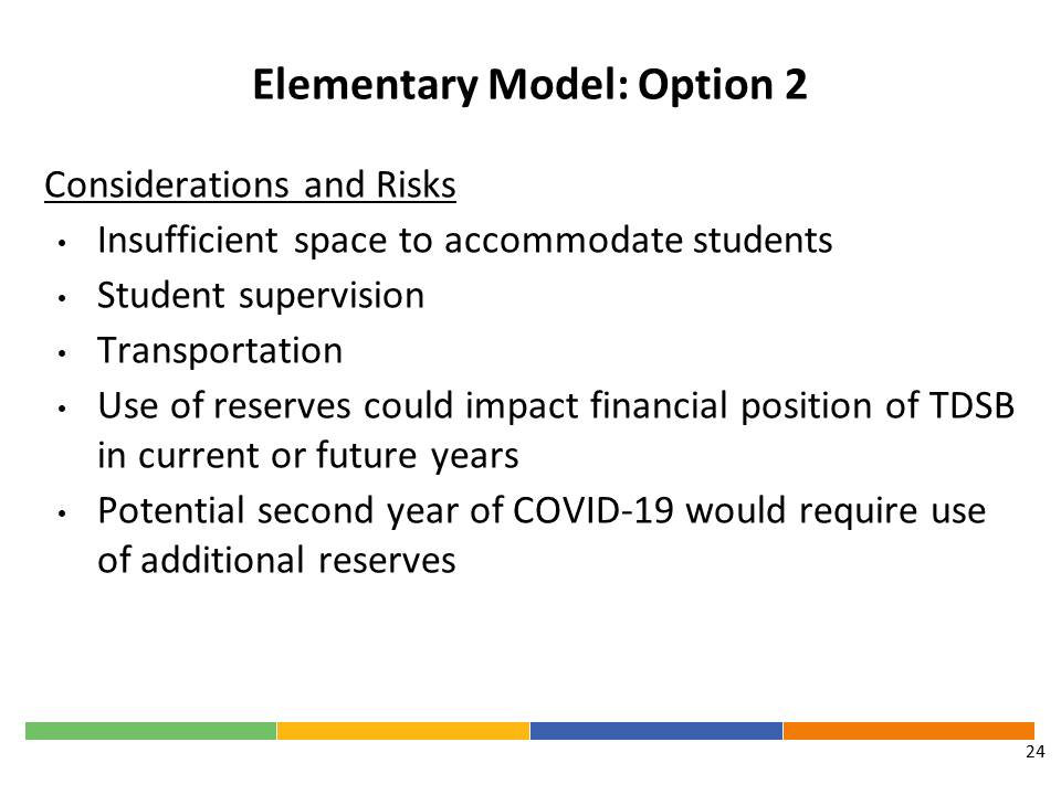 Risks for Option 2 - increase from Option 1