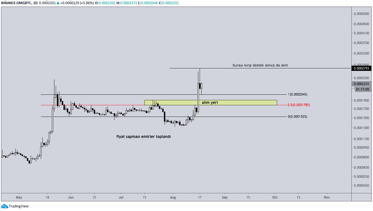Local Morty - EZ for Morty tweet media