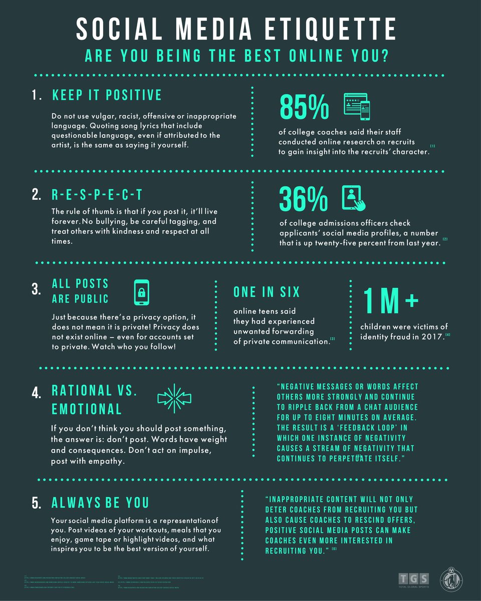 College coaches can use social media to do a soft screening of a player. On any platform, social media profiles are a digital first impression in your recruitment. This series of tips powered by <a href="/totalglobalspts/">Total Global Sports</a> will help you be the best online version of you! #LeadersPlayHere