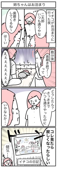 寂しスイッチー君のはどこにあるんだろー♪ 