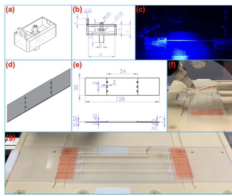 Thread-based isoelectric focusing coupled with desorption electrospray ionisation mass spectrometry - now published in Analyst pubs.rsc.org/en/content/art… #ARC_ACES #ACESElectrofluidics