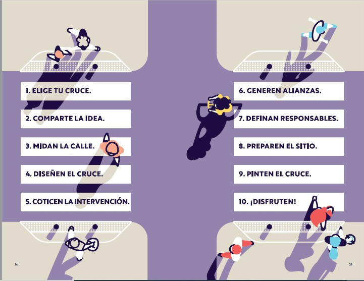 LigaPeatonal's tweet photo. Para orientarte en el proceso en #CEBRAPEDIA hemos resumido las actividades principales en 10 pasos. Sin embargo, cada proyecto es distinto y algunas fases no serán consecutivas o serán tareas permanentes.

Comparte tus cebratones con nosotros: https://t.co/G6wl1GoQ53 https://t.co/JJsrFQ0lsu