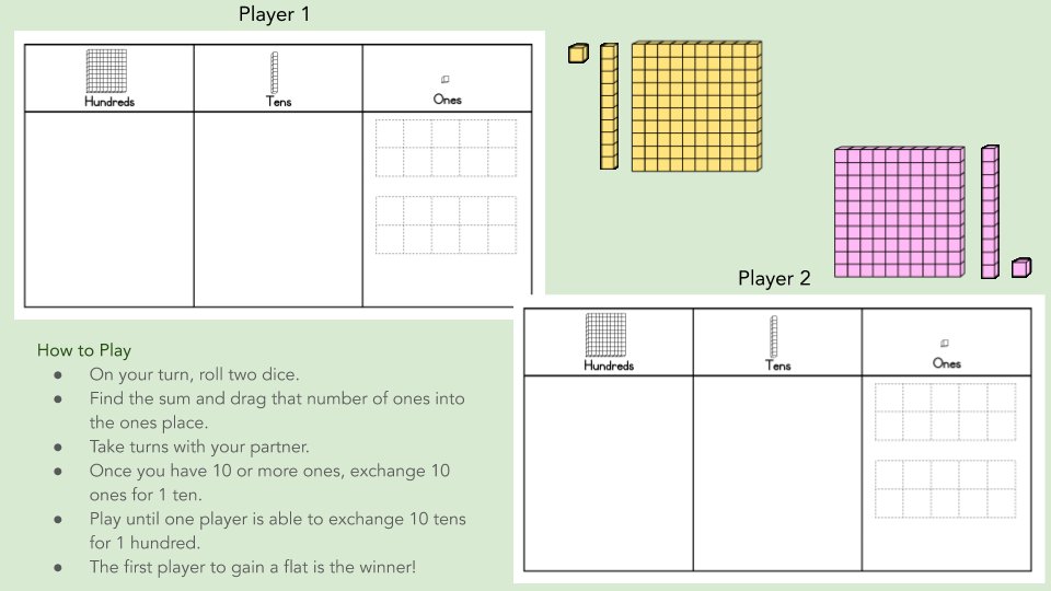 missrumphius's tweet photo. Just finished the digital version of Race for a Flat. Feel free to copy and adapt for your students.
https://t.co/8EzLZWfizM
#iteachmath https://t.co/I0byHCqbuP