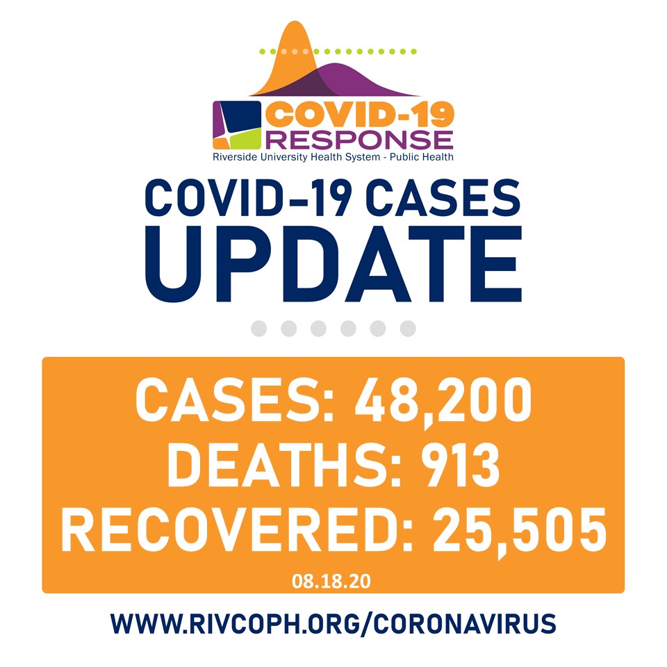 Click the tabs on the bottom of the map for additional data: rivcoph.org/coronavirus. #RivCoNOW #RUHealth