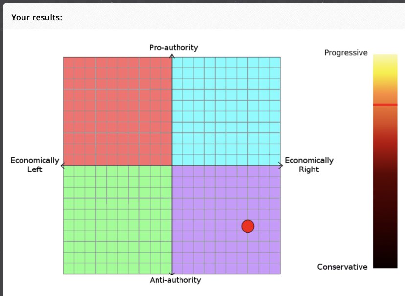 The gov wants to kill you tweet media