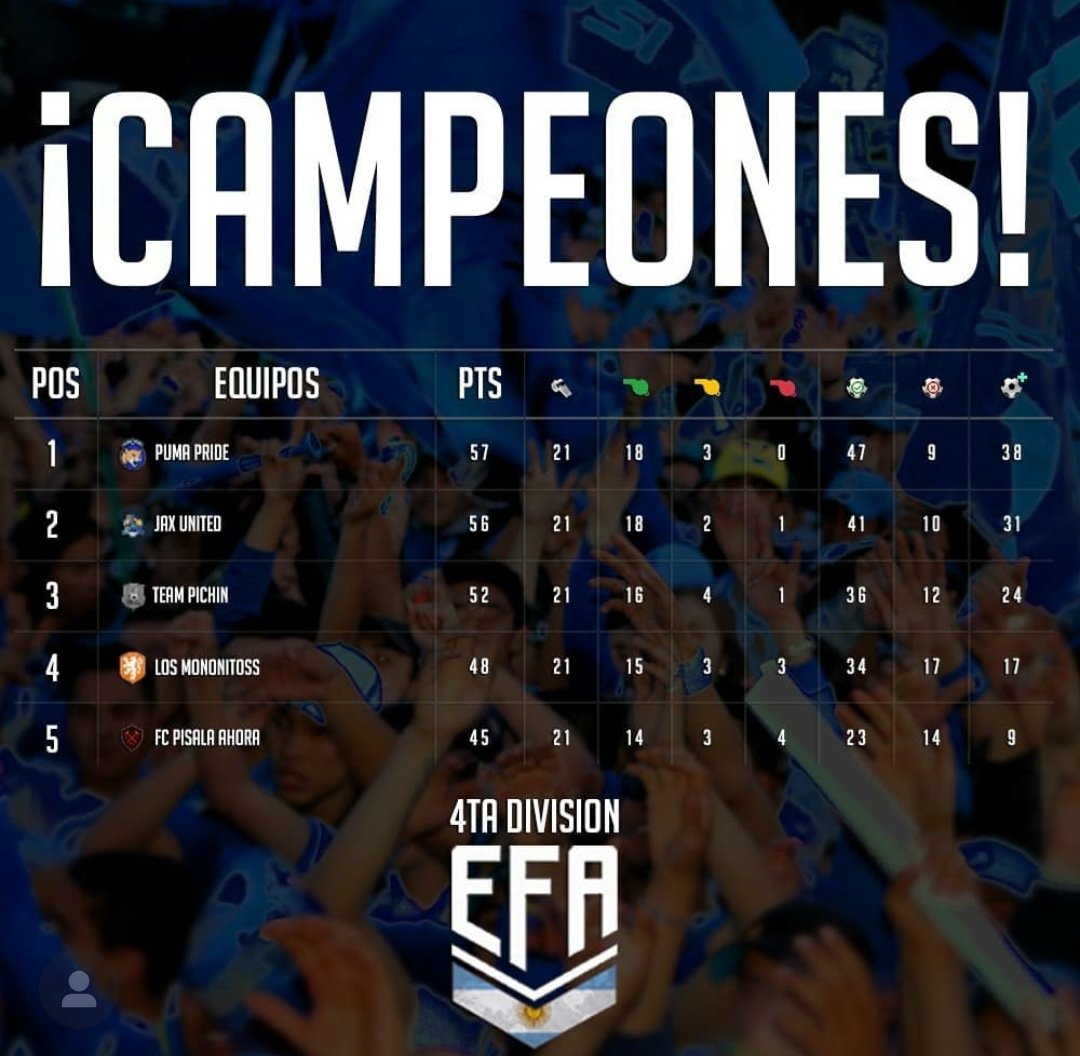 🏆CAMPEONES 4TA. DIVISION EFA ARGENTINA 🏆