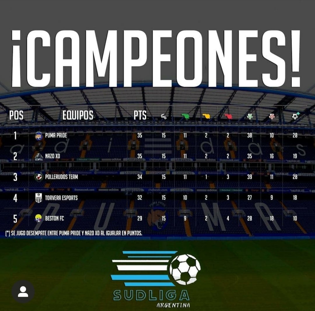 🏆 CAMPEONES 3RA. DIVISION SUDLIGA ARGENTINA 🏆