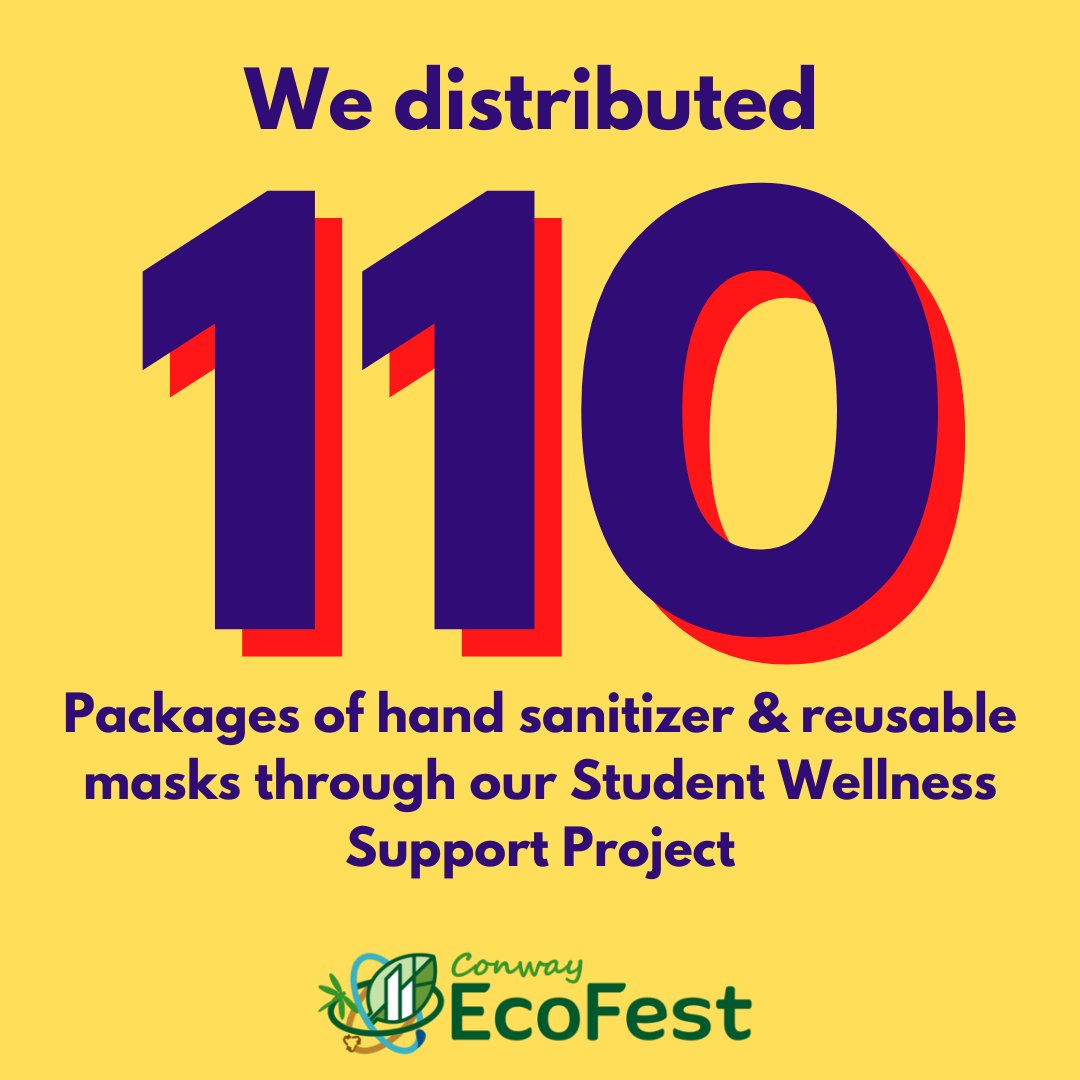 conwayecofest's tweet photo. We distributed 110 packages of hand sanitizer and reusable masks through our Student Wellness Support Project! https://t.co/jIoNeEttTG