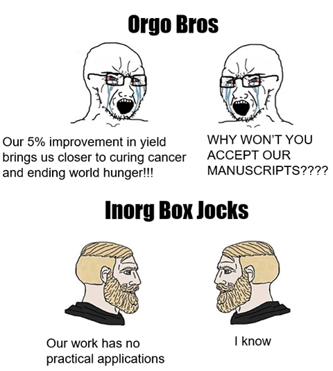 InorgC2vMemes's tweet photo. Reference: Lewis, N., J. Meme Chem. 2020, 8, 1. https://t.co/EkrS5ju6PC