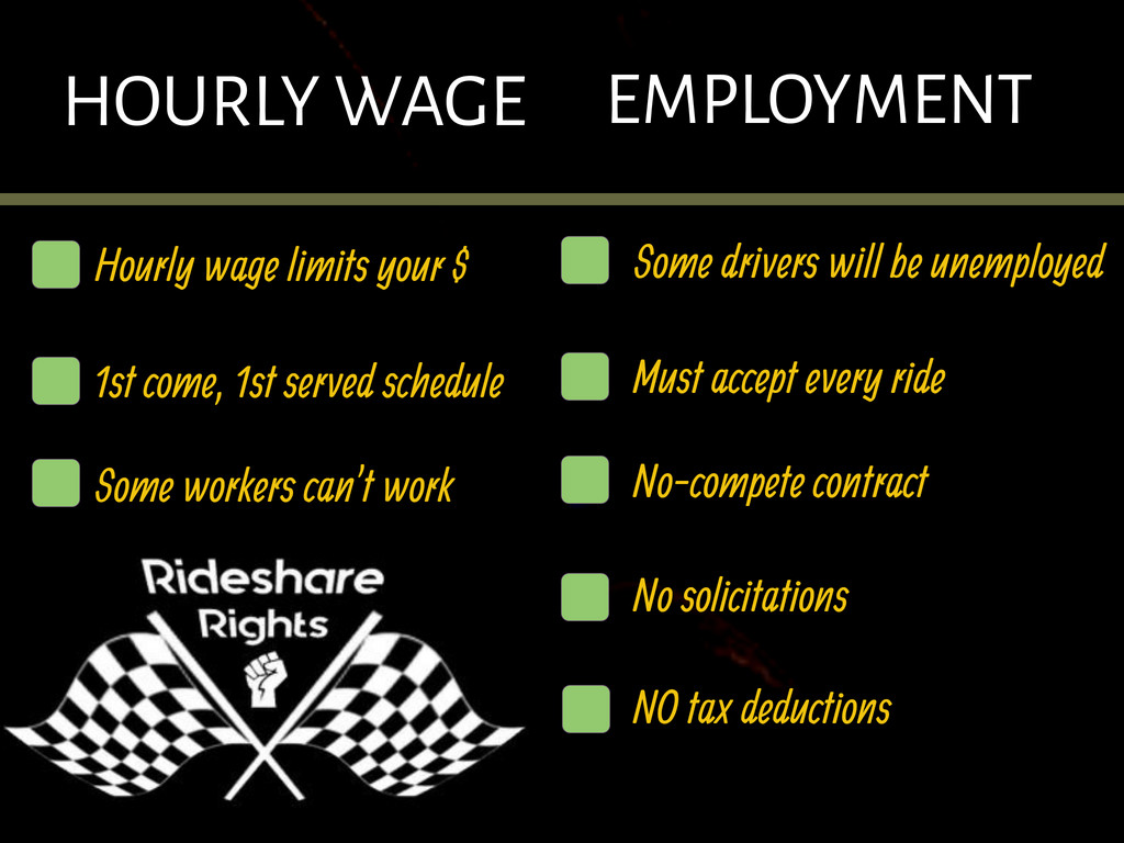RightsRideshare's tweet photo. But Uber/Lyft drivers make MORE than AB5/HR2474/Prop22 are going to pay out. Riders are still going to be robbed.. Uber/Lyft will keep 100% of the surge/prime time; and drivers will be capped at an hourly wage (+tips). #CapTheApps @ 20%, NOT DRIVERS!! ✊ AB5 hurts not helps. https://t.co/SuJRzMXr8i