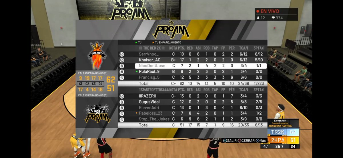 THE RED 2K tweet media