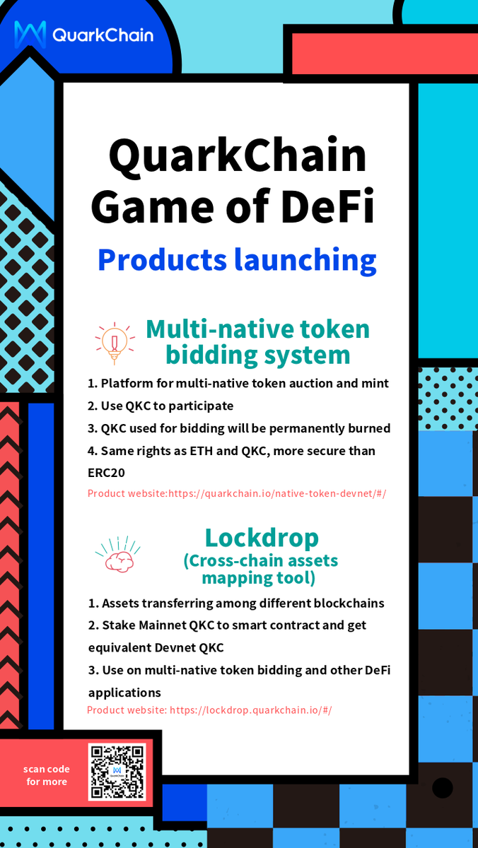 Quark_Chain's tweet photo. We're launching the first 2 DeFi related products today! 
1⃣The multi-native token bidding system: https://t.co/wS4PM27jmu
2⃣The Lockdrop (cross-chain asserts mapping tool): https://t.co/5RZS0qTPSh

Exciting? Have a try and win QKC! https://t.co/KAftbYqGvk