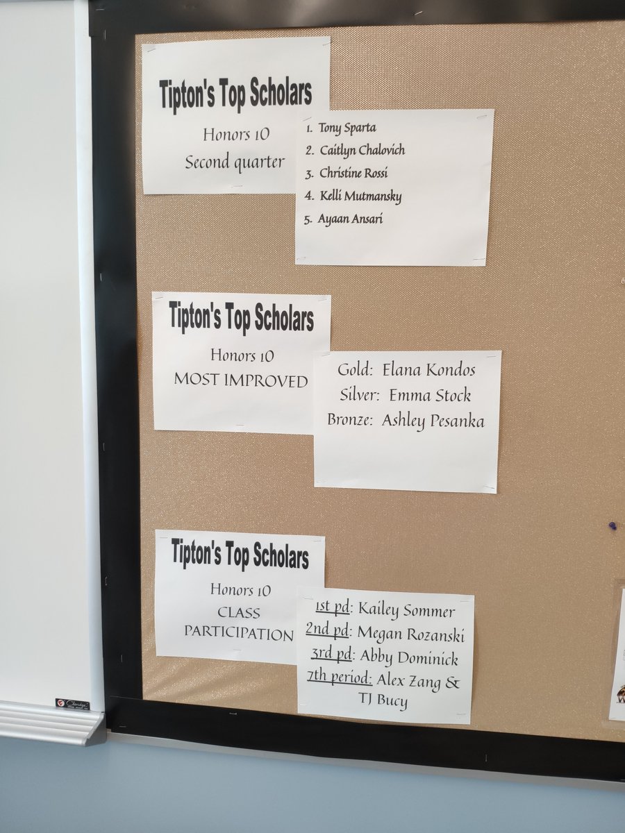 TJHSTipton's tweet photo. When I went into my room today, I got this flashback to January 2020. I'm looking forward to meeting a whole new group of scholars next week! #wertj https://t.co/aVPq23DcHp