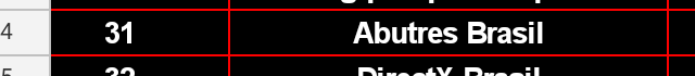 Abutres Brasil <a href="/abutres_Op/">Abutres Brasil</a>  classificado para Brasil Cup excelente trabalho da staff da equipe e os players que representarão Hoje  @ViniGT_e Fernando, #VoaAbutesBrasil Rumo a @BrasilCup_