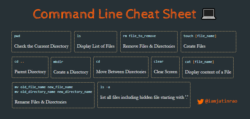 CheatSheet