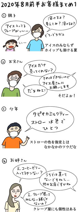 クレープ屋で働く私のどうでもいい話8月前半まとめ2020

鉄板より太陽ビームのほうが熱い 