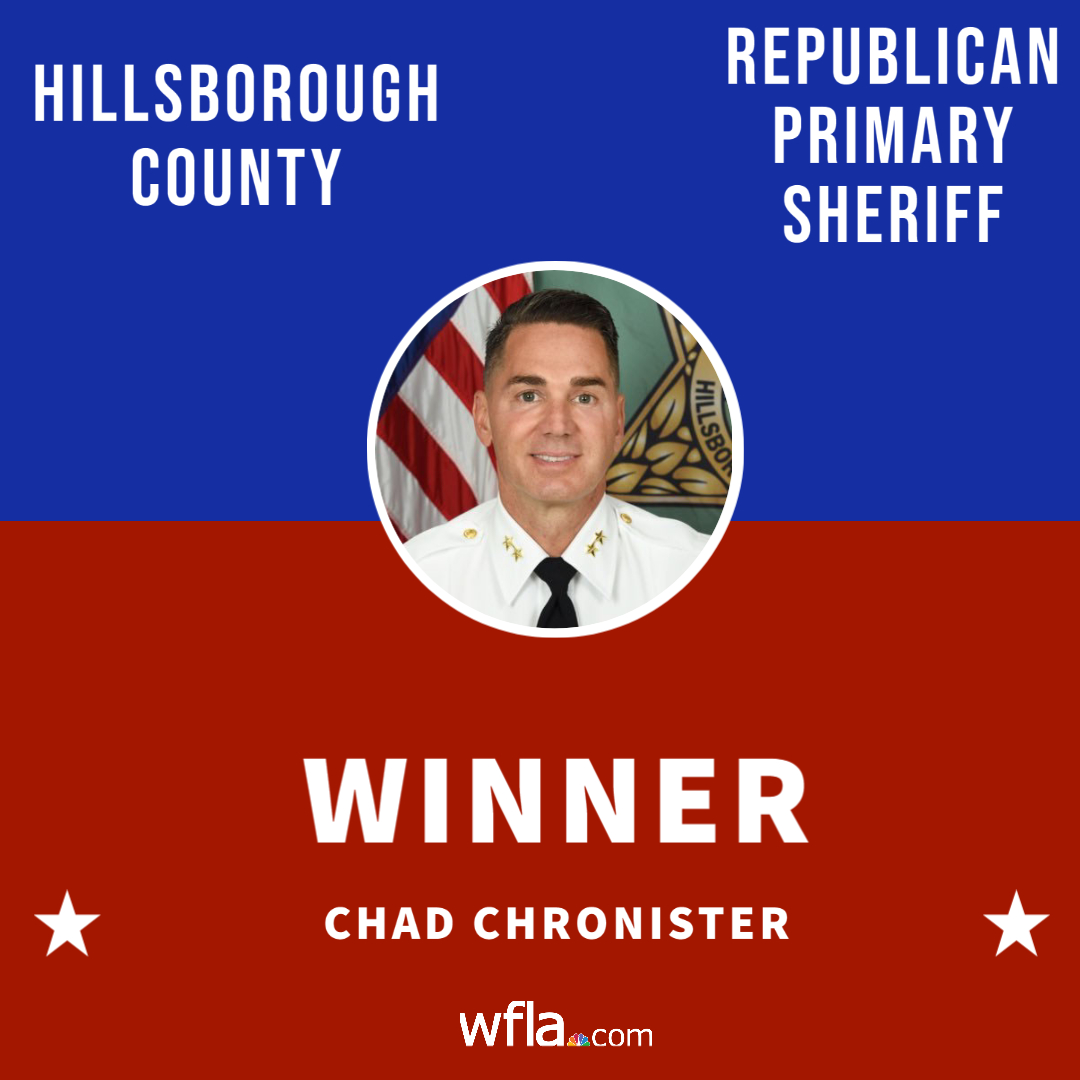WFLA's tweet photo. Election results: Hillsborough County Sheriff Chad Chronister defeats Republican primary challenger https://t.co/LKgCZAsiO6 https://t.co/cwGBX5uf72