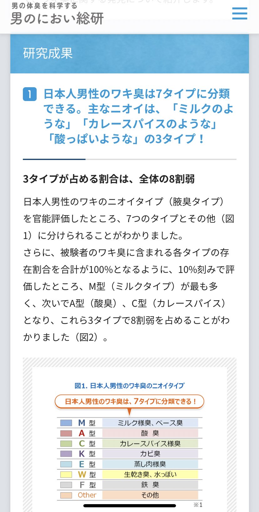 ロップ隊長 ワキ汗クリエイター Lopcaptain Com Twitter