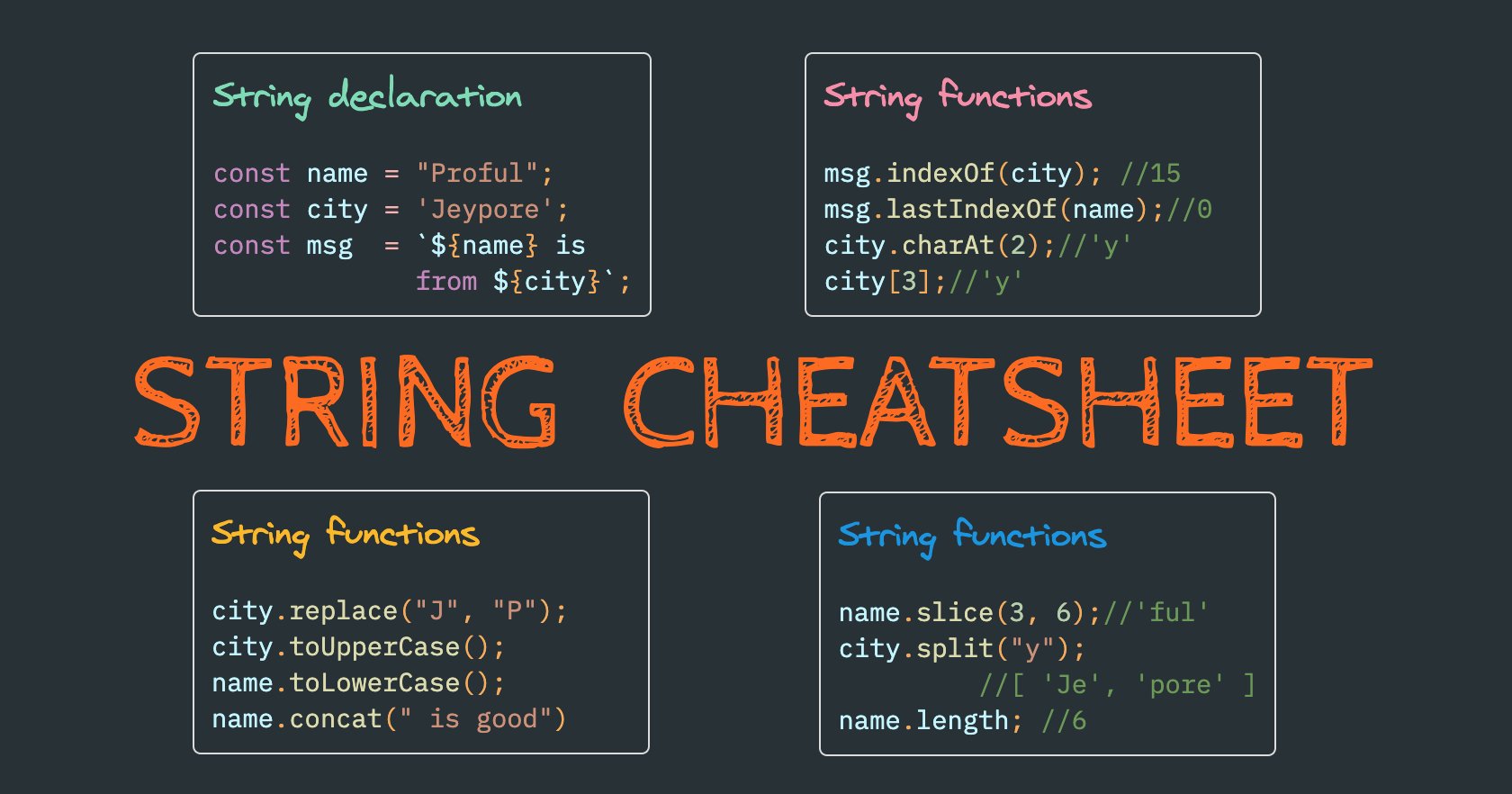 CheatSheet