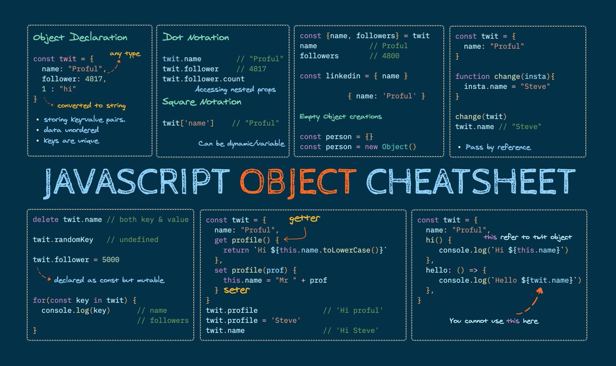 visual studio code git cheat sheet